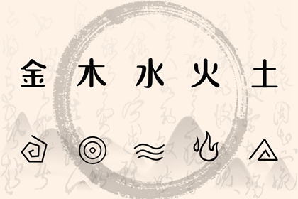 择日选日子 出行择日择吉 每月吉凶择日 择日黄历 择日用神法